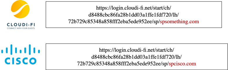 Cloudi-fi UI - captive portal URL - WLC9800.png