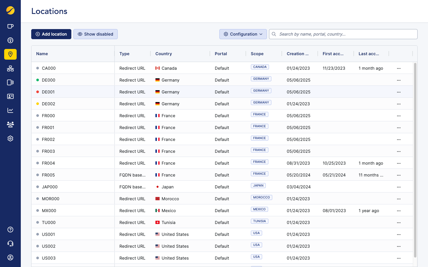 cloudi-fi_locations_status.png