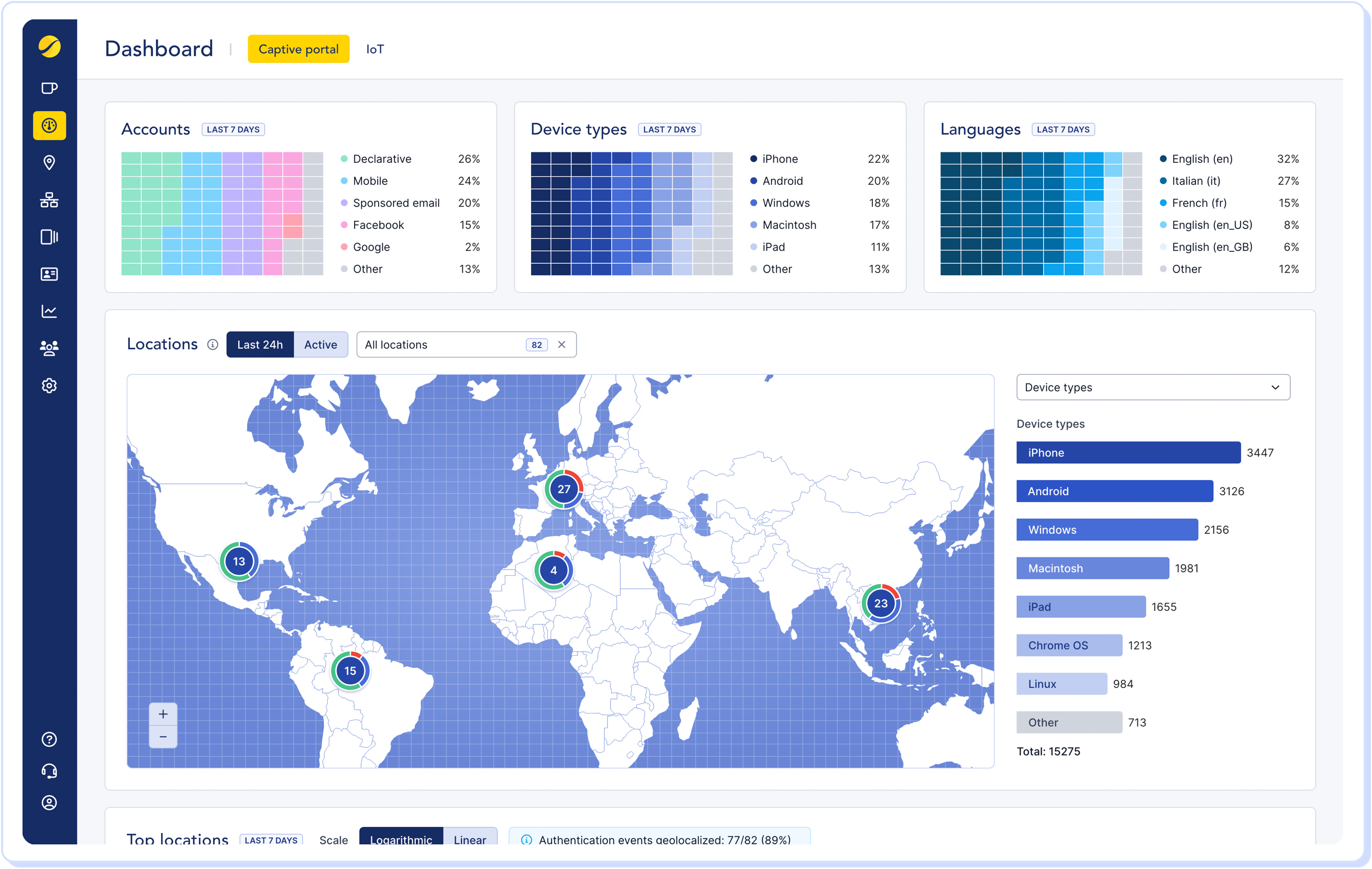 dashboard.png