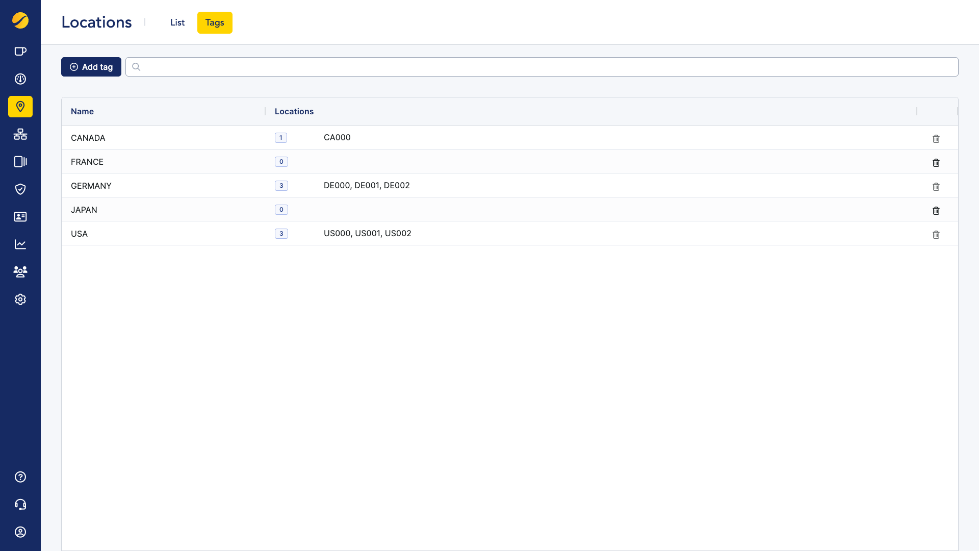 Cloudi-Fi Admin console - tags list.png
