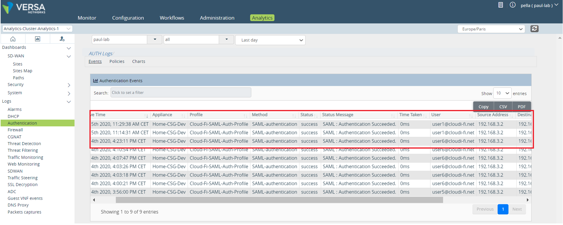 Successful SAML Authentication logs in versa Analytics